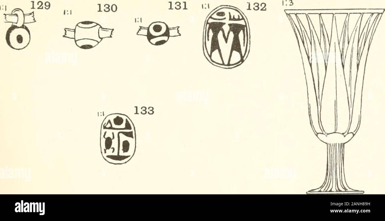 Meydum und Memphis (III). 127 B.F. 1:6 MEYDUM. Keramik, XIX Dynastie zu PTOLEMÄISCHEN. XXVIII. 134 i: Ich Stockfoto