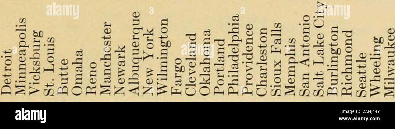 Grundlagen der Vereinigten Staaten Geschichte. ? ICiOCMcNN cn Co o"-* Co t&gt; Co-* © Co od © "o©O Ol O©-li-i Co cn&gt; - ich oi Co-f 0 - * 000&gt;&gt; OOSOOOO COOOO&gt; OOQOOO&gt; 0 U5KCI W!D CI CI-IO N X M C: i:: CN O CO CO 00 CO - *cn CC © ©-1t&gt;. ^*-oo J3 1513 3 9 J; 03. &Gt; J3&gt;&gt;*^&gt; c3^J&gt; X X X X X X X O&gt;., - - "JO q.2 fen 7 = 3 S = "rt ri O C3 til^^X. £ ic t^2 X^-C35i-H CO -^o w" u-rtcoco^ix -j: Co Co jo O £ - C3 - V5? ScH^:- --. &Gt; iQ ) E x-x-Ch O CUF-H CO2o CD icl 5 o g2i? O SG-JT--c3o = ci. S: AIS? R 2 S 3 5 RF.rc-o-c&gt; 3c3 - ^a c 7: STAATEN UND TERR Stockfoto