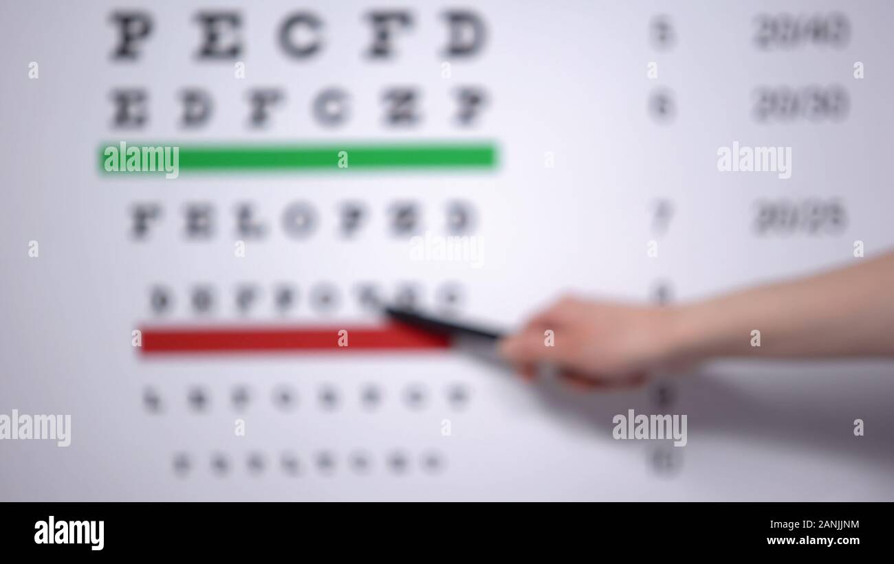 Augenarzt hand Übersicht Brief auf Auge Diagramm zu Patienten mit Sehstörungen Stockfoto