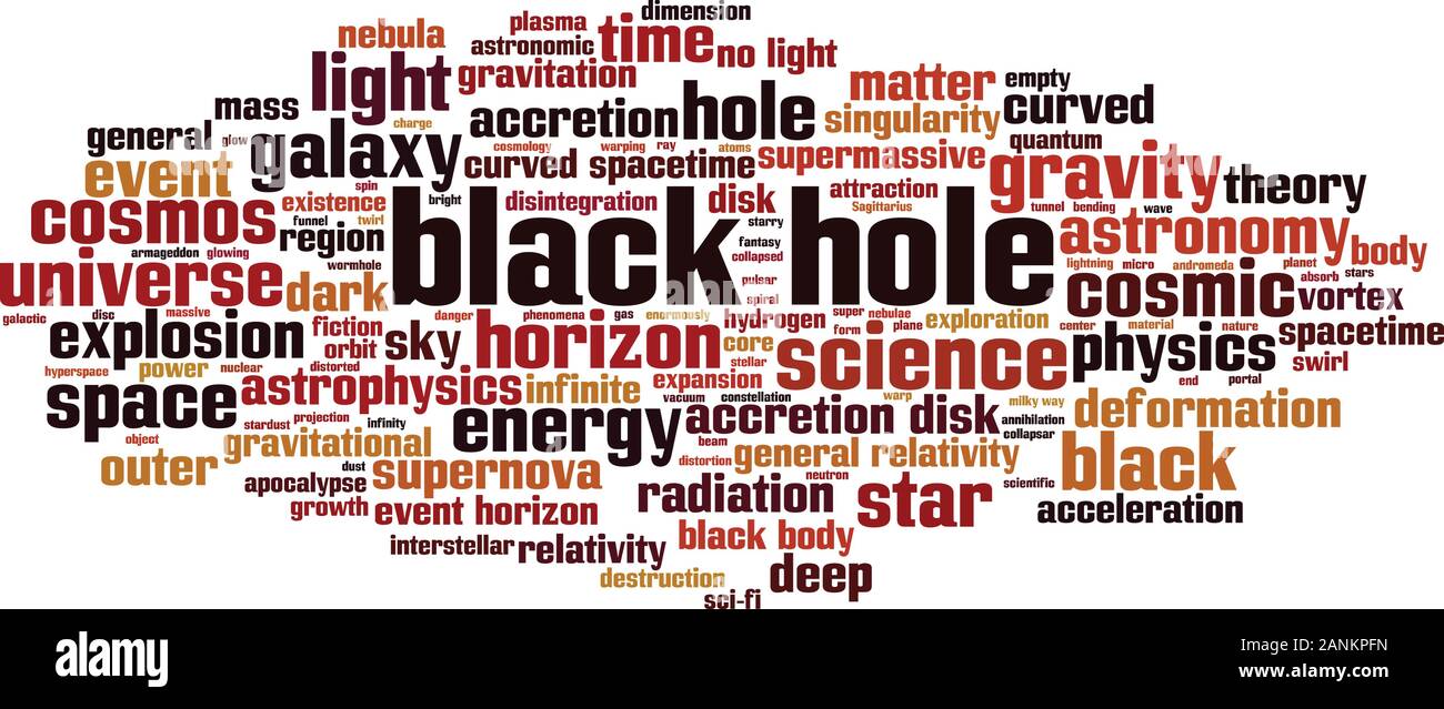 Black Hole Wort Wolke Konzept. Collage aus Worten über schwarzes Loch. Vektorgrafik Stock Vektor