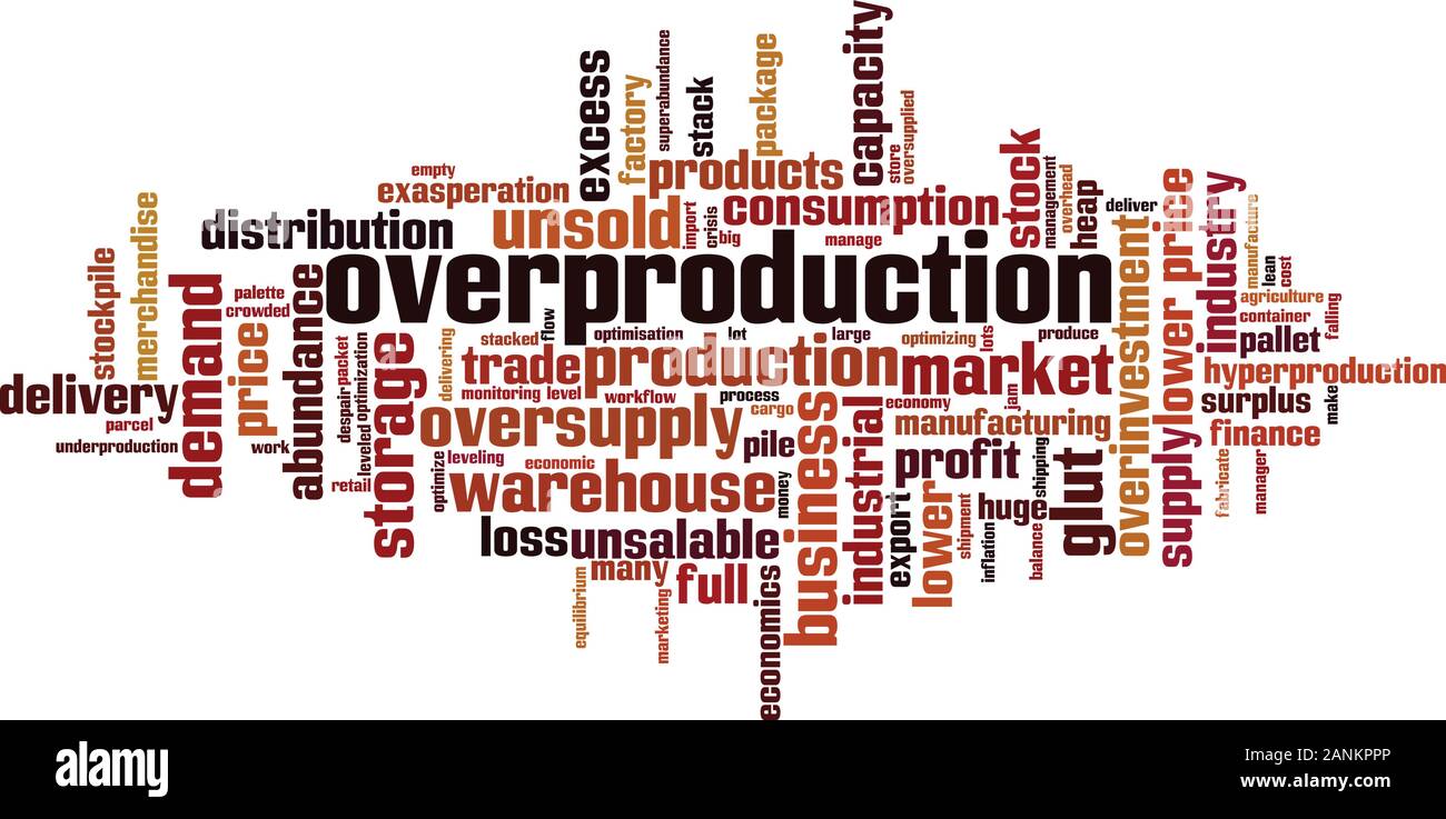Overproduction Wort Cloud Konzept. Collage aus Worten über Überproduktion. Vektorgrafiken Stock Vektor
