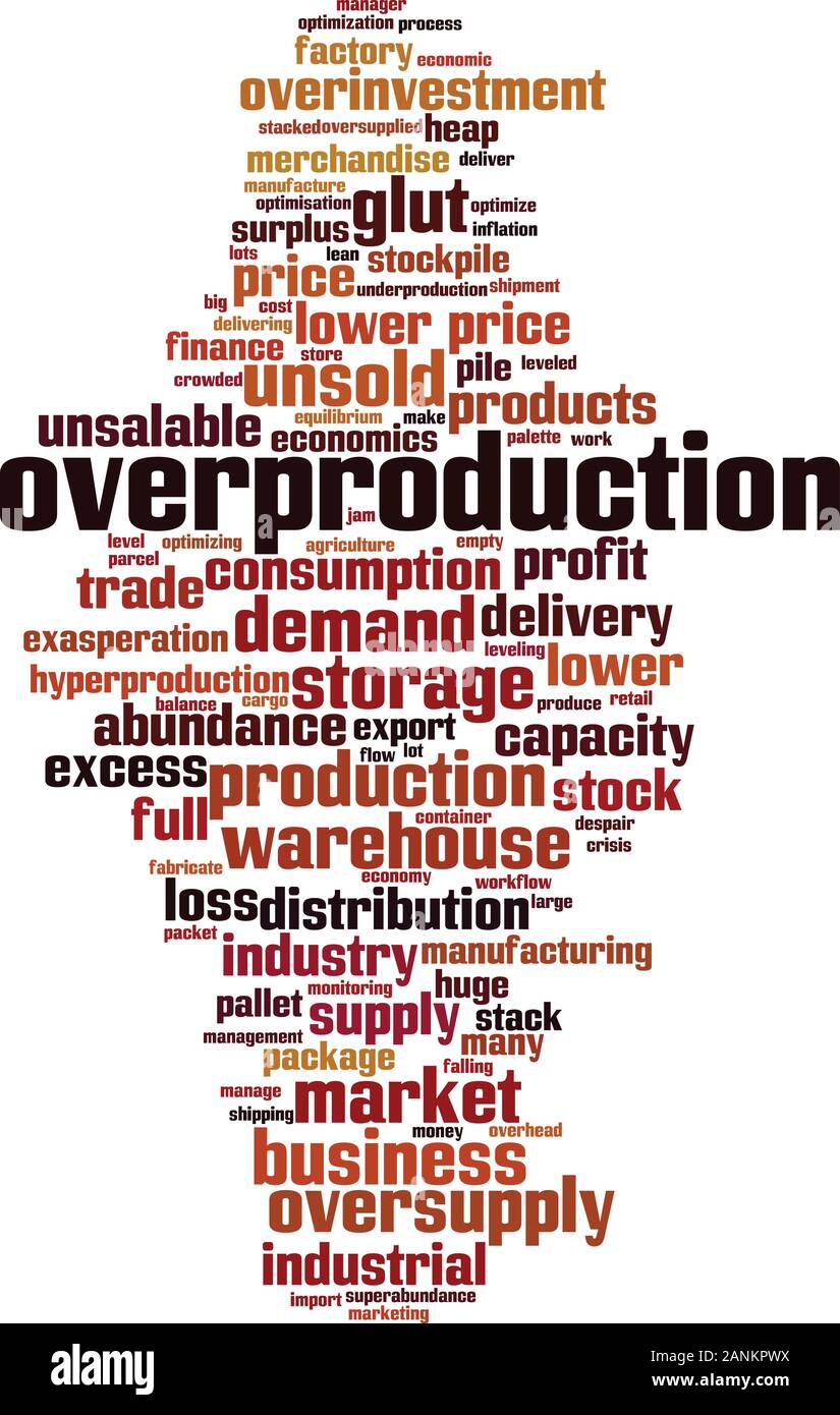 Overproduction Wort Cloud Konzept. Collage aus Worten über Überproduktion. Vektorgrafiken Stock Vektor
