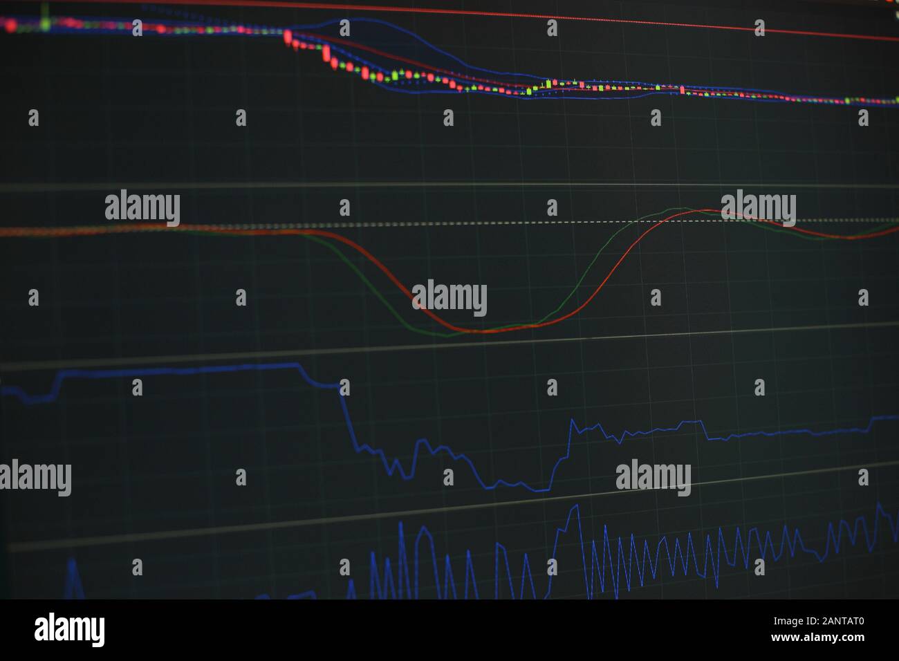 Finanzielle Daten auf einem Monitor, der einschließlich der Markt analysiert. Graphen, Diagramme, finanziellen Kennzahlen. Forex Chart. - Daten zu den Finanzen des Konzepts. Stockfoto