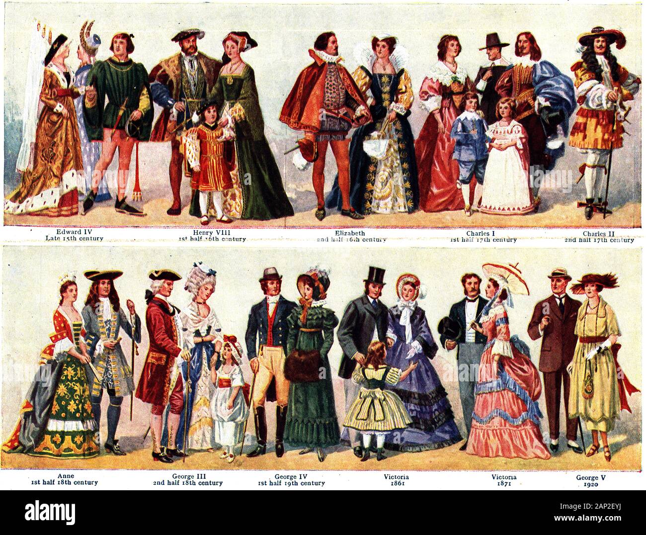 Eine farbige Illustration aus dem Jahr 1921, die typische Kostüme und Kleidungsstile im Laufe der Zeit in Großbritannien zeigt. Stockfoto