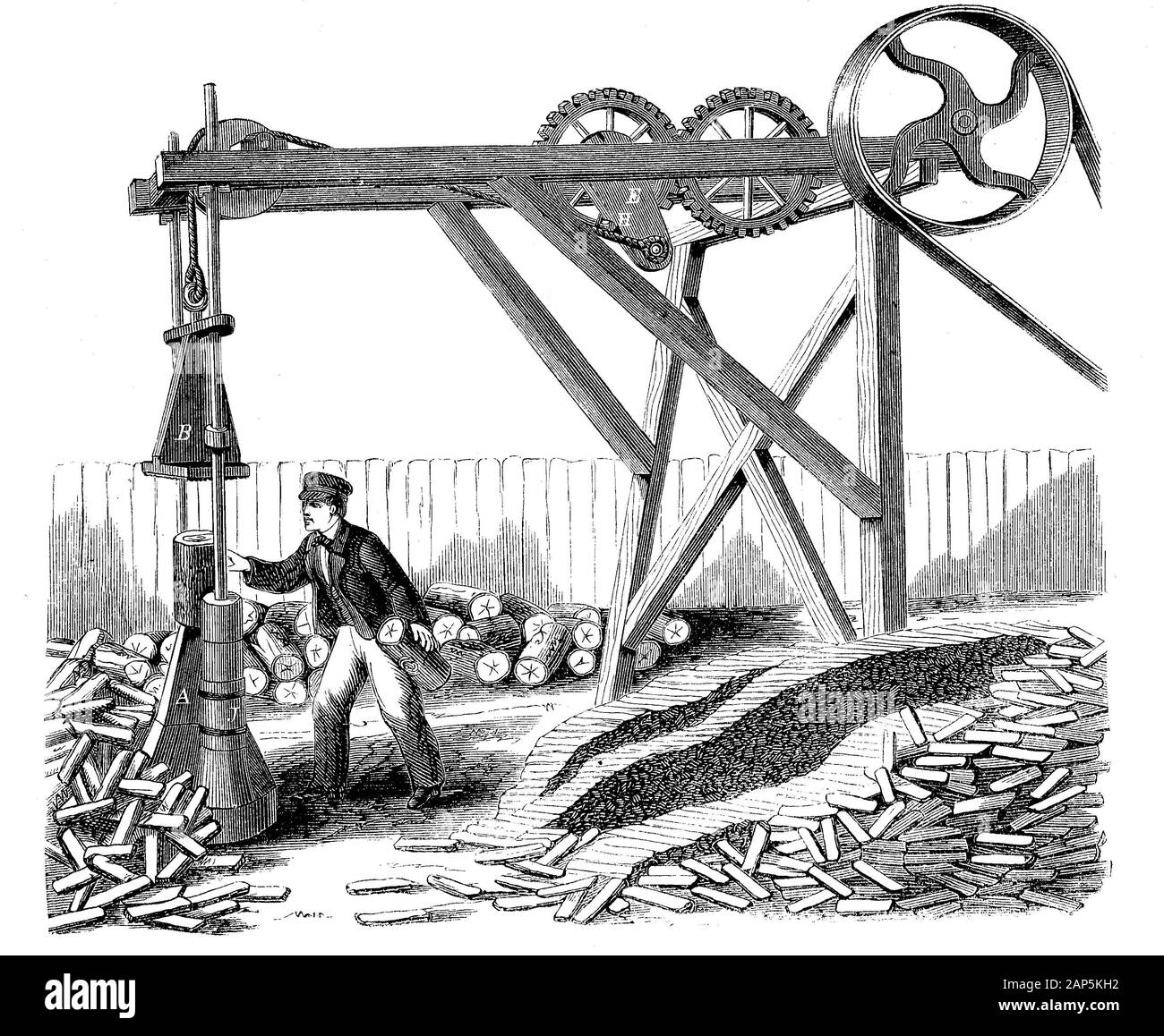 Maschine für die Aufspaltung von Brennholz/Maschine zum Holzspalten, Historisch, digital verbesserte Reproduktion einer Vorlage aus dem 19. Jahrhundert/digitale Reproduktion einer Originalvorlage aus dem 19. Jahrhundert Stockfoto