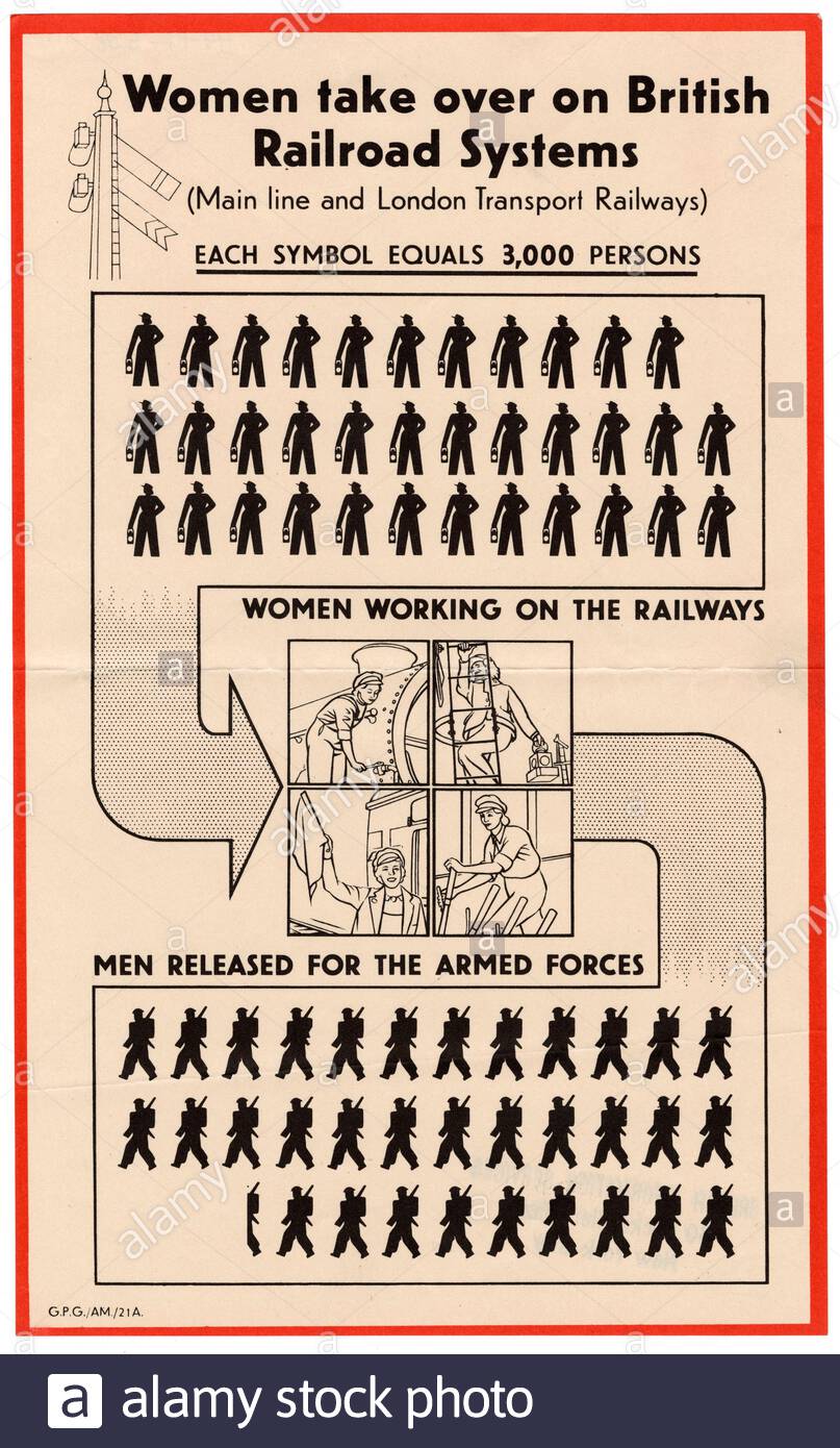 Britische Weltkrieg 2 Information der Öffentlichkeit Propaganda Poster Stockfoto