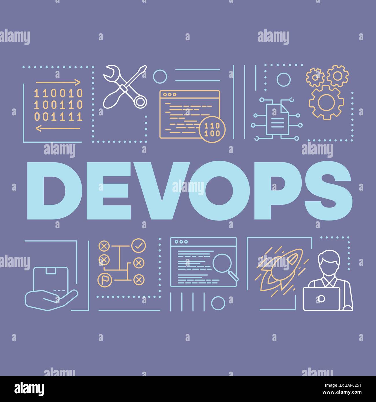 DevOps Wort Konzepte Banner. Binären System. Präsentation, Website. Isolierte schrift Typografie Idee mit linearen Symbolen. Software Entwicklung und Oper Stock Vektor