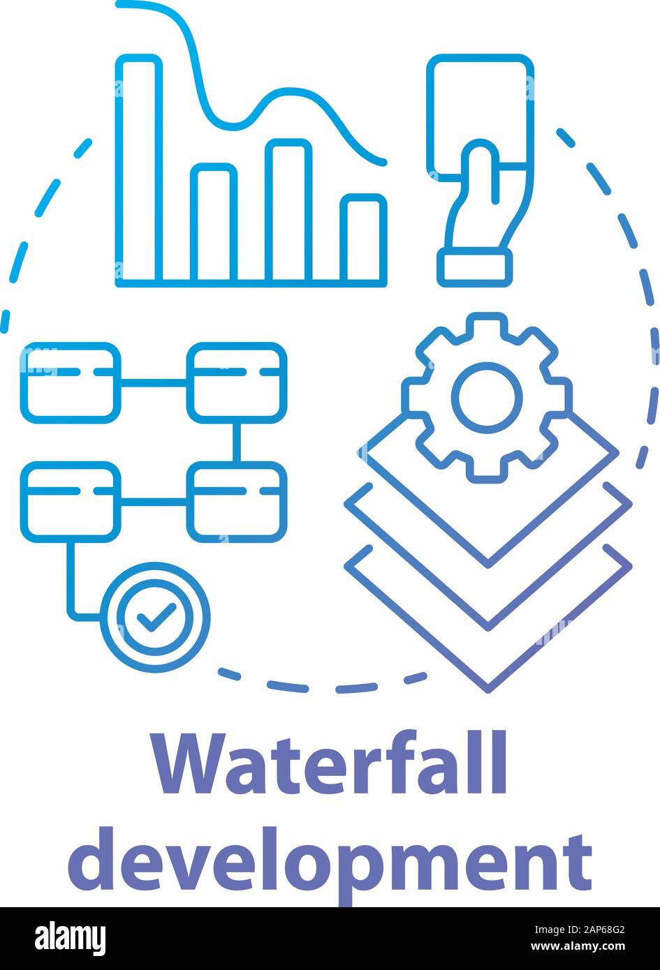 Wasserfall Entwicklungskonzept Symbol. Phasen des Projekts. Strategie Management. Workflow administration Idee dünne Linie Abbildung. Vektor iso Stock Vektor