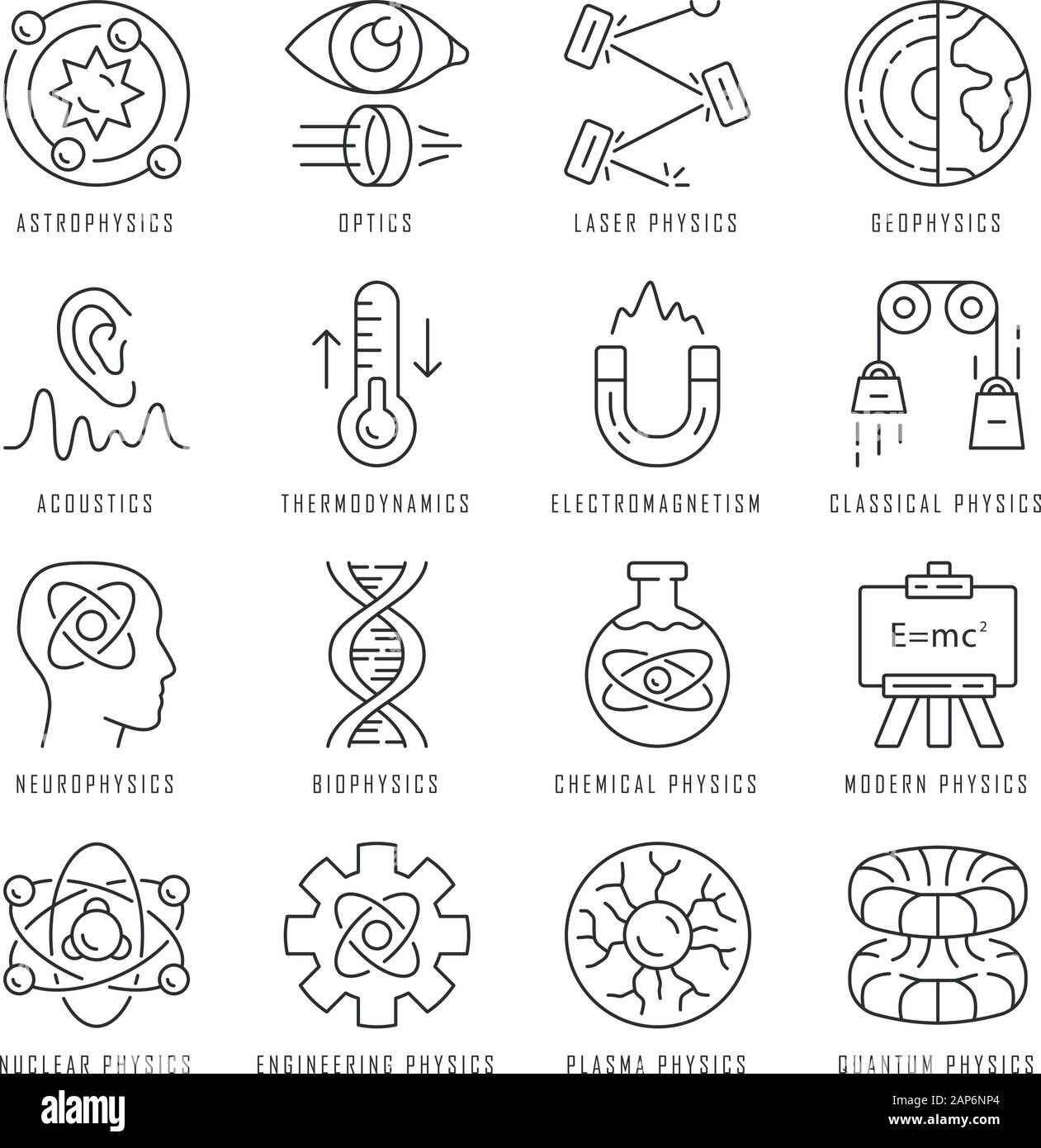 Physik Zweige lineare Symbole gesetzt. Physikalische Prozesse und Phänomene. Klassische, moderne und Quantenphysik. Thin Line Kontur Symbole. Isolierte vect Stock Vektor