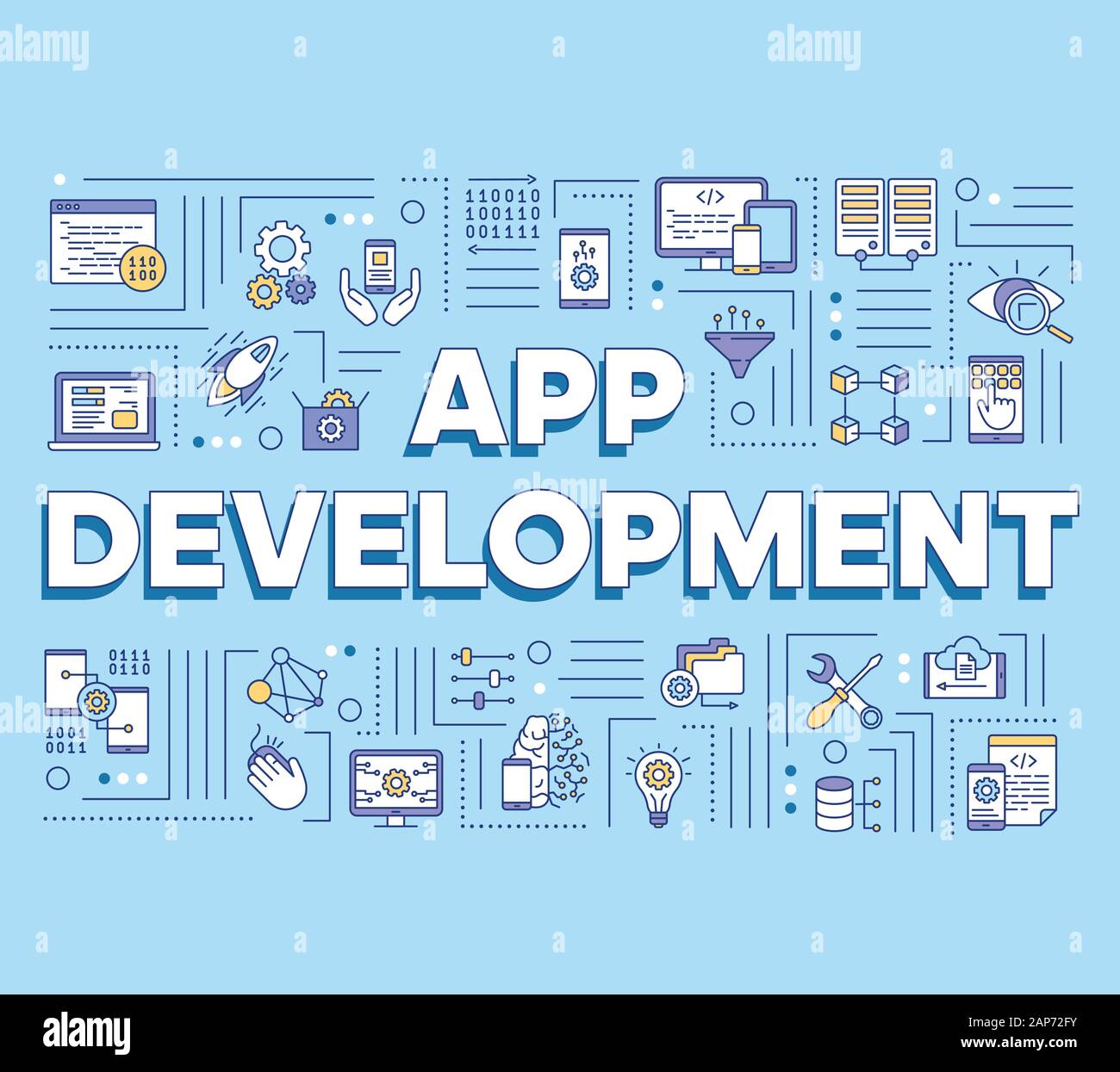 App Entwicklung Wort Konzepte Banner. Mobile Software Coding. Computer Programmiersprache. Präsentation, Website. Isolierte schrift Typografie Idee Stock Vektor