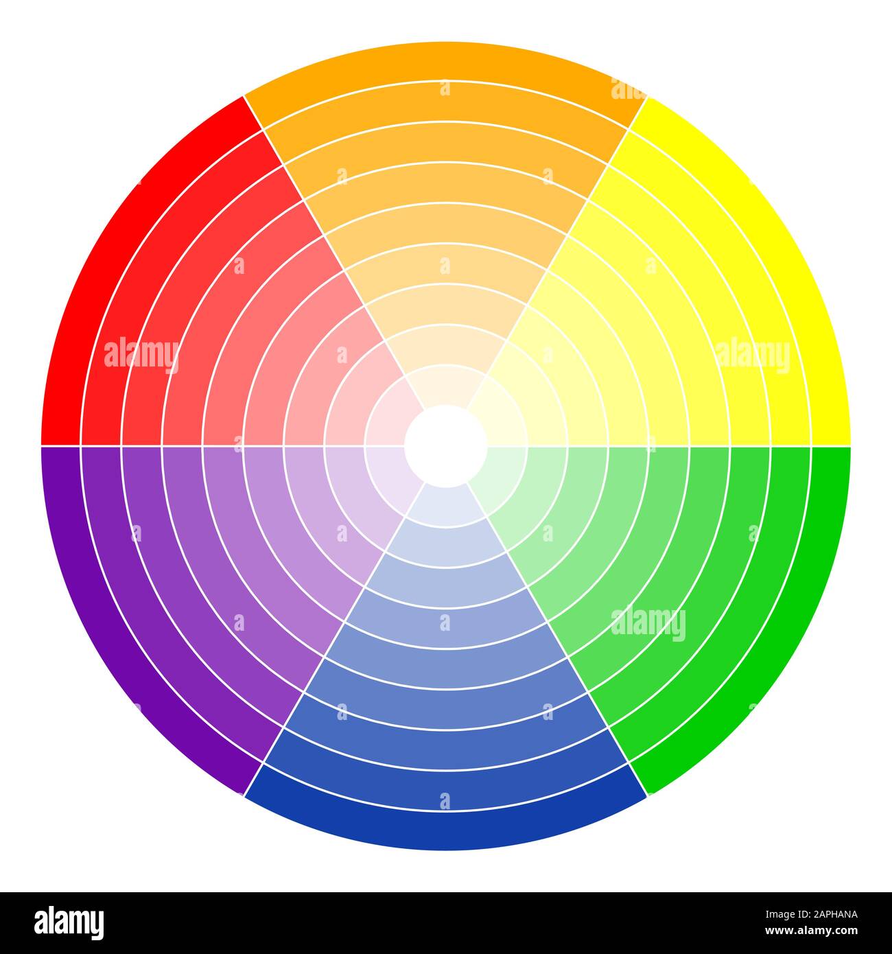 Abbildung: Farbrad mit sechs Farben in Abstufungen Stock Vektor