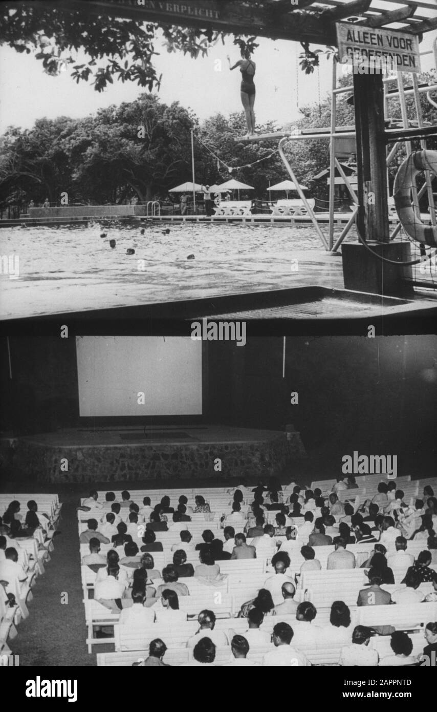 Filmstreifen Niederländische Antillen Schwimmbad; Stockfoto