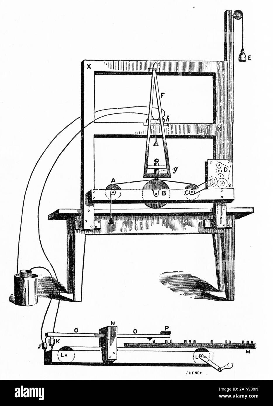 Gravur des ersten Morseinstruments und -Schlüssels Stockfoto