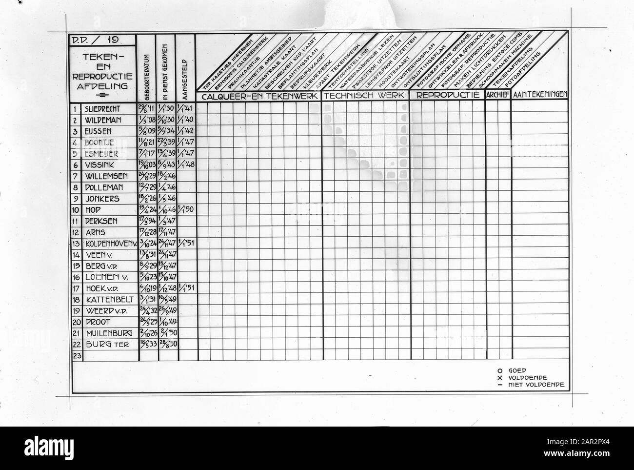 Übersicht Karten Datum: Undatierte Schlüsselwörter: Übersicht Karten Stockfoto