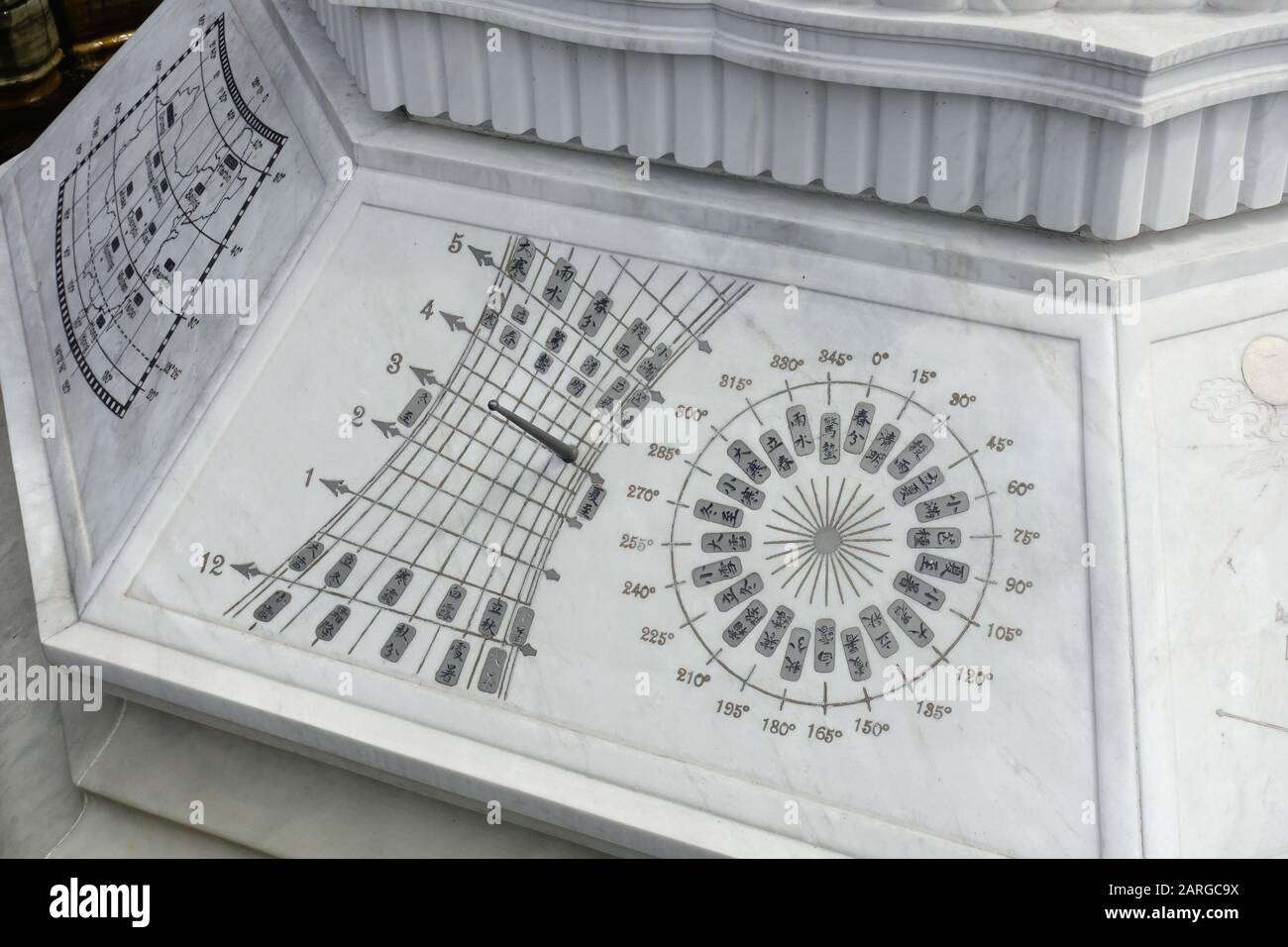 Sonnenuhr ein Gerät, das die Tageszeit, wenn es Sonnenlicht durch die scheinbare Position der Sonne am Himmel. Stockfoto