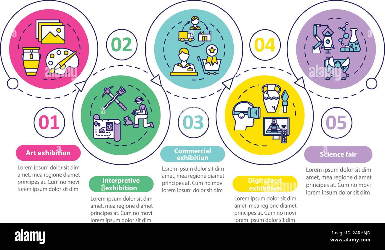 Infografievorlage für Ausstellung und Museumsvektor. Designelemente der Präsentation der Ausstellung. Datenvisualisierung in fünf Schritten. Zeitachsendiagramm verarbeiten Stock Vektor