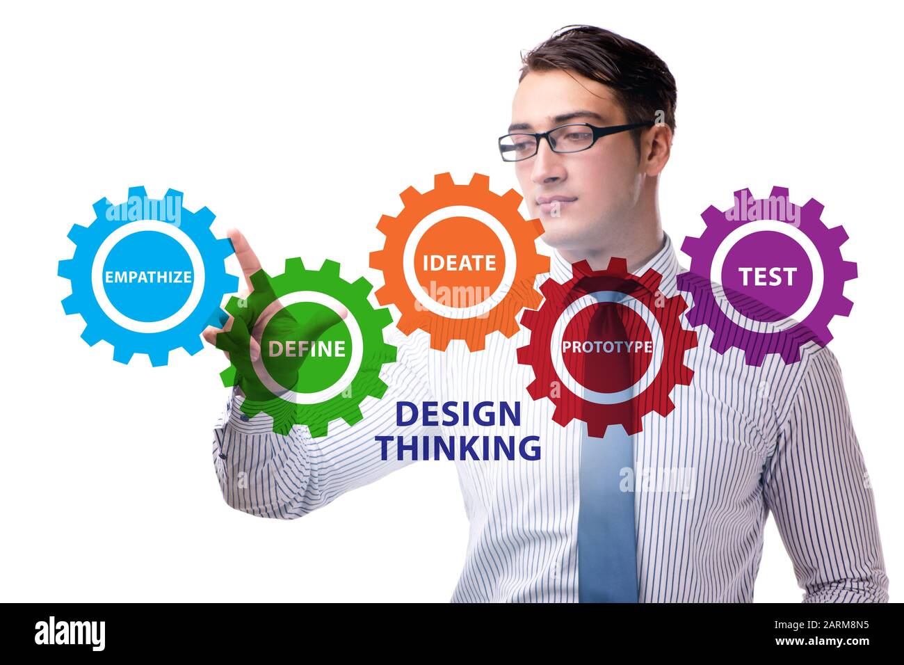 Das Designkonzept in der Softwareentwicklung Stockfoto
