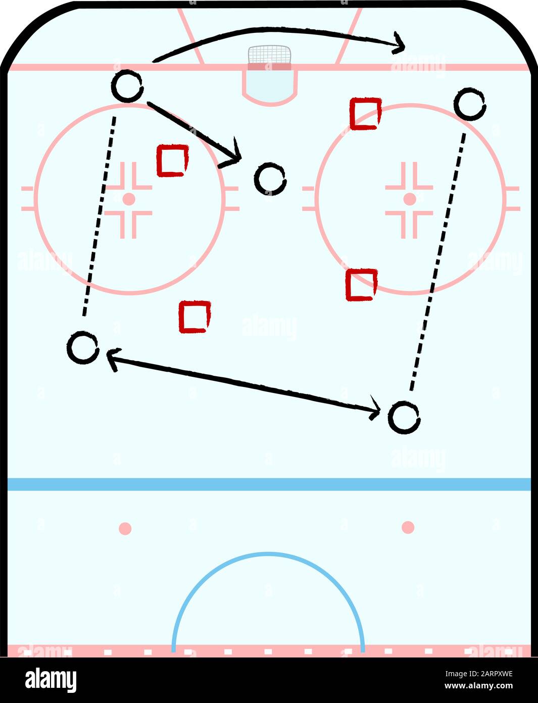 Konzeptdarstellung, die die Hälfte einer Hockeyhalle mit Hinweisen für eine Taktik des Spielplans zeigt Stock Vektor