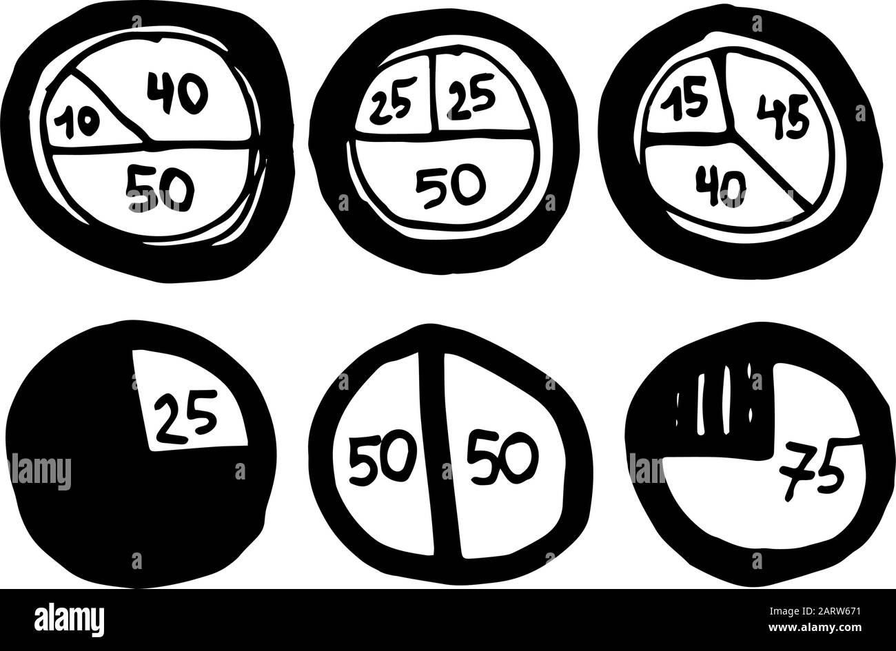 Vektordiagramm. Prozentsymbole in Kreisen im Doodle-Stil. Handgezeichnet auf weißem Hintergrund: Harts, Diagramme werden mit Linien in einem Comic-Styl gezeichnet Stock Vektor