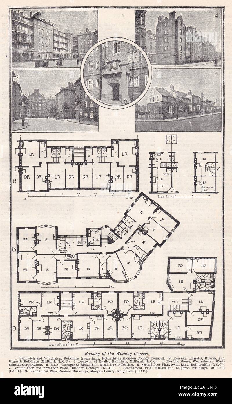 Alte Pläne für Den Wohnungsbau für die Arbeiterklassen Stockfoto