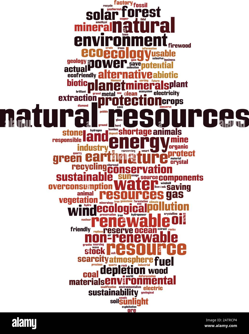 "Natural Resources"-Begriff "Cloud-Konzept". Collage aus Wörtern über natürliche Ressourcen. Vektorgrafiken Stock Vektor