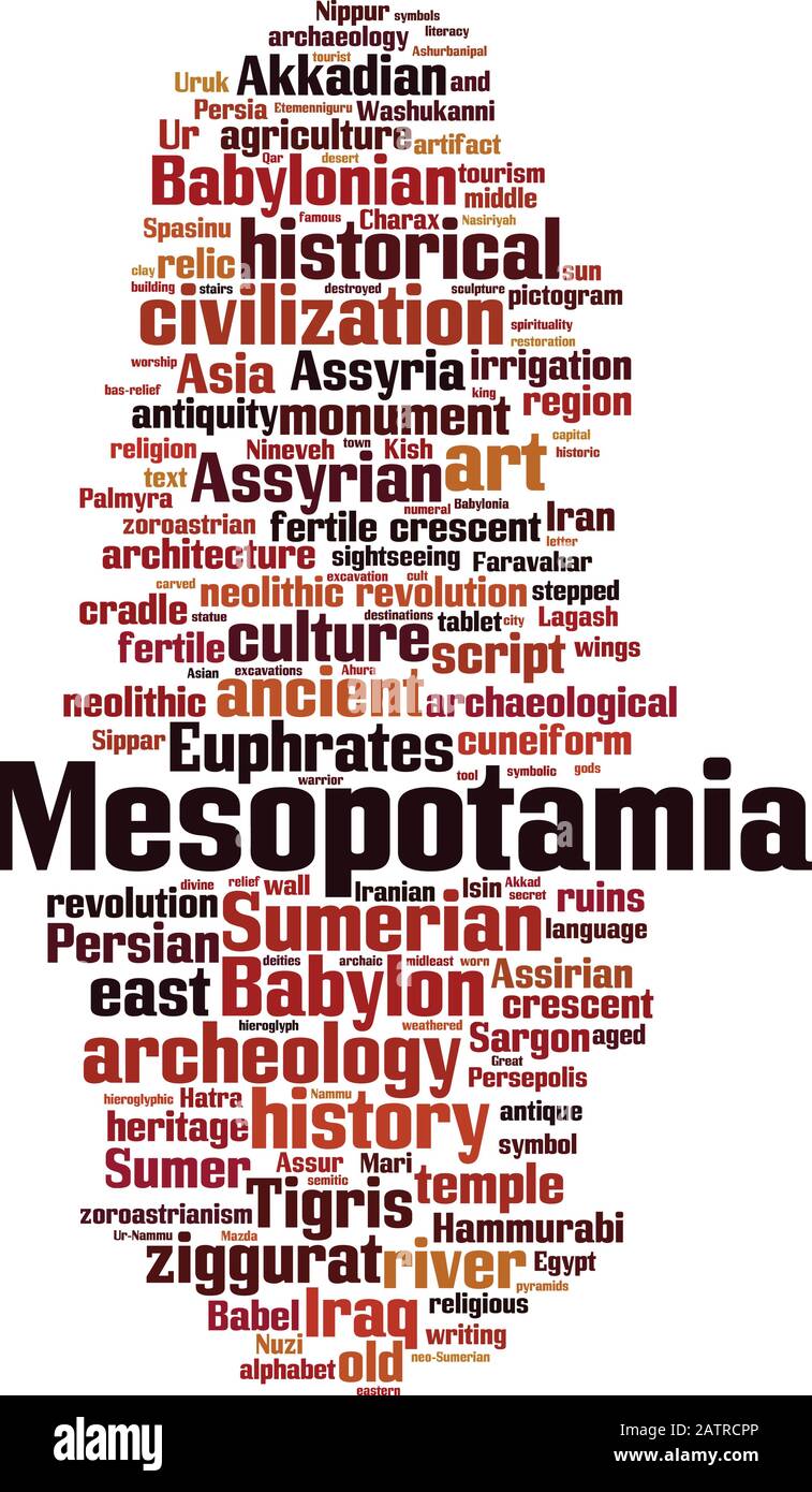 Mesopotamia-Wort-Wolkenkonzept. Collage aus Wörtern über Mesopotamien. Vektorgrafiken Stock Vektor