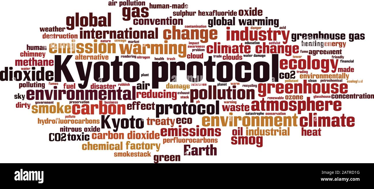 Kyoto-Protokoll Wort Cloud Konzept. Collage aus Worten über das Kyoto-Protokoll. Vektorgrafiken Stock Vektor