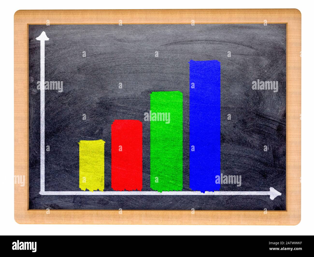 Kleine Tafel mit einem Balkendiagramm, das die Leistung zeigt Stockfoto