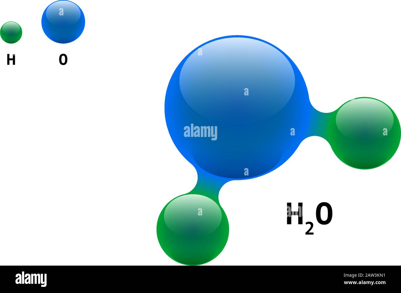 Chemie-Modell Molekül Wasser H2O wissenschaftlichen Element Formel. Integrierte Partikel natürliche anorganische 3d-Molekülstruktur bestehend. Zwei Wasserstoff und Sauerstoff Volumen Atom Vektor isolierte Kugeln Stock Vektor