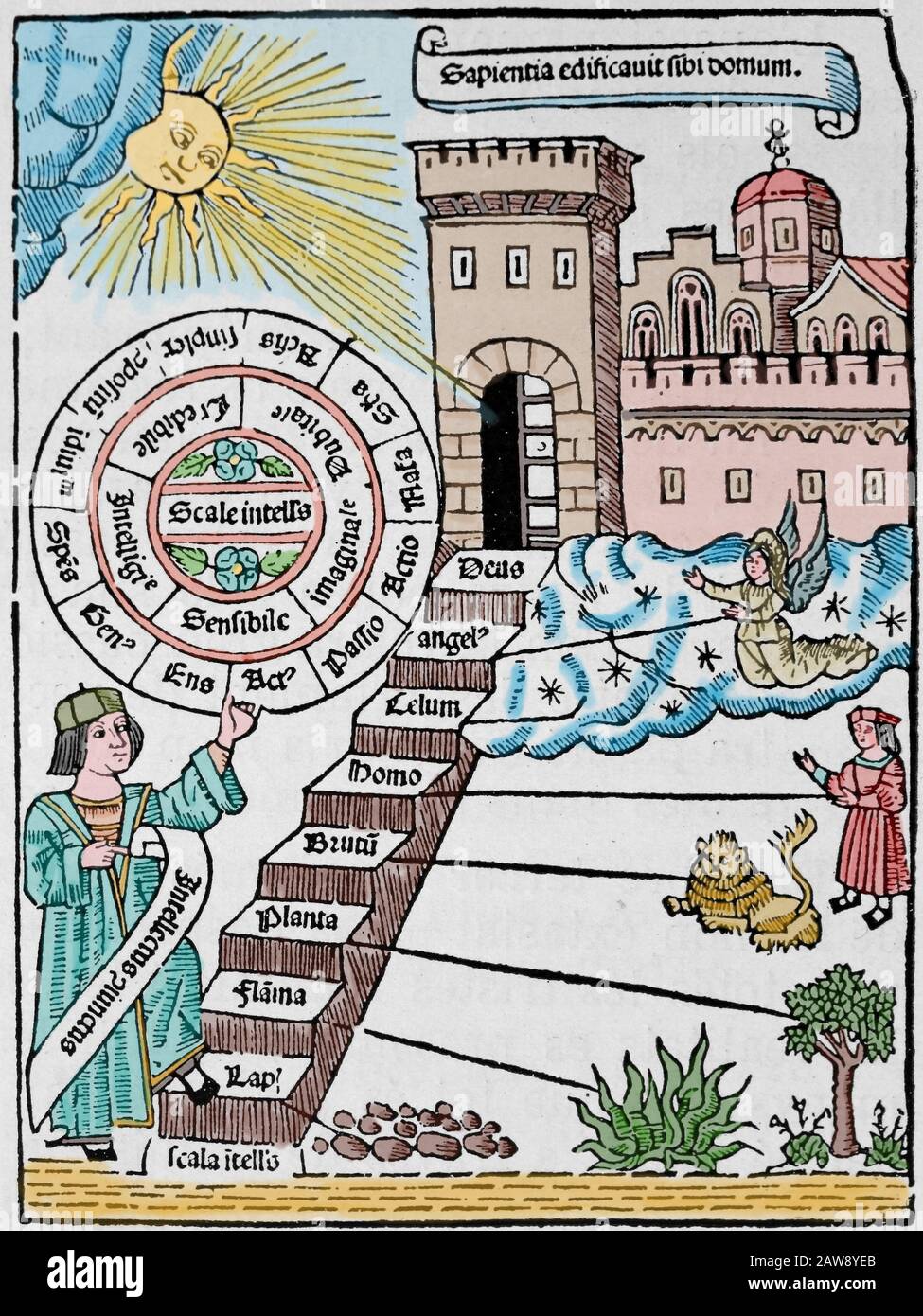 Ramon Llull (1235-1316). Spanischer Schriftsteller und Philosoph. Symbolische Darstellung der Liber de ascensu et descensu intellektuus. Auflage, 1512. Stockfoto