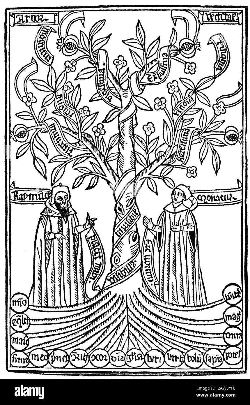Ramon Llull (1235-1316). Spanischer Schriftsteller und Philosoph. Baum der Wissenschaft oder Arbor Scientiae, 1295-1296. Gravur, 1489, Barcelona. Stockfoto