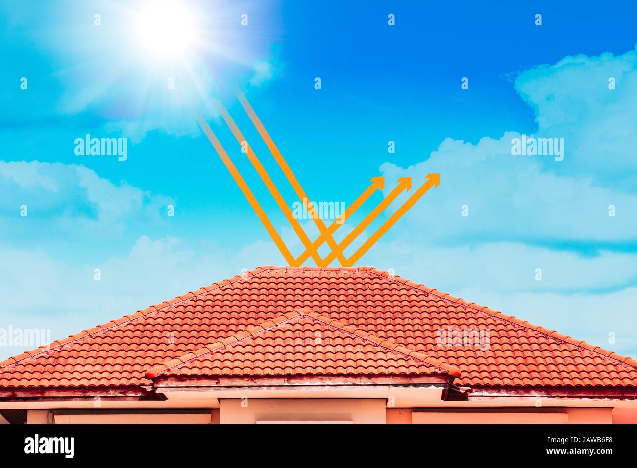 Dachziegel mit Farbschildtechnologie schützen vor Hitze und UV-Strahlen vor Sonnenlicht kühlen das Haus. Stockfoto