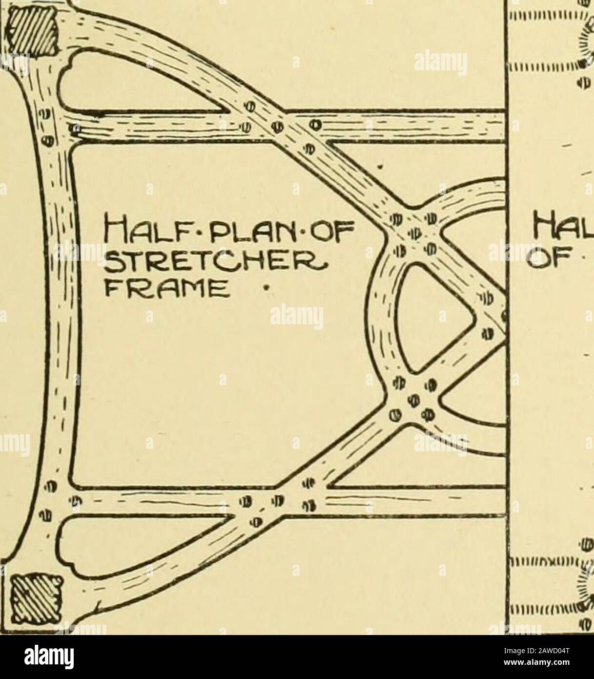 Moderne Schrankarbeiten, Möbel & Montimente; ein Bericht über Theorie und Praxis bei der Herstellung von Schrankarbeiten und Möbeln aller Art mit Kapiteln über das Wachstum und den Fortschritt von Design und Konstruktion; illustriert durch über 1000 praktische Werkstattzeichnungen, Fotografien & Originalentwürfe . Vie^. UriDER* TOPSME^IHG- FRAMEDSLIDER^ y •. C^l: Of-INLAID-TOP i^ iw> * fe * iin,in,H,1,,ijLVV^* * * * * * * * * * * * * * * * * * * * * * * * * * * * * * * * * * * * * * * * * * * * * * * * * * * * * * * * * * * * * * * * * * * * * * * * * * * * * * * * * * * * * * * * * * * * * * *£ Stockfoto