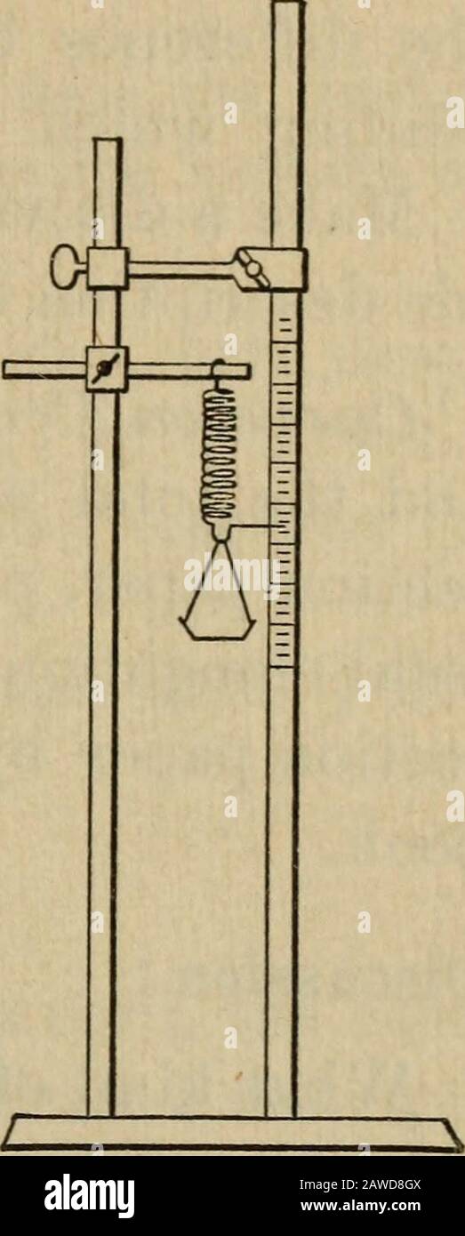 Laborübungen, die Carhart und Chute zu den Ersten Prinzipien der Physik begleiten. Er spezielle Pendel- und Messerstickklemmen können durch gewöhnliche Laborklemmen oder andere Anbaugeräte ersetzt werden. Wenn Gewichtheavier als die für die Lasten angegebenen verwendet werden, sollte eine größere Drahtgröße ausgewählt werden. Elastizität - HOOKES-GESETZ 35 Experimental: Den Messstab in eine vertikale Position bringen, die Gewichtspfanne auf den Federhaken legen und den Zeiger knapp über dem Haken im rechten Winkel zur Feder befestigen. SUS: Die Feder so ausgießen, dass das Ende des Zeigers nahe an der metrischen Skala liegt, wird nicht angestoßen Stockfoto