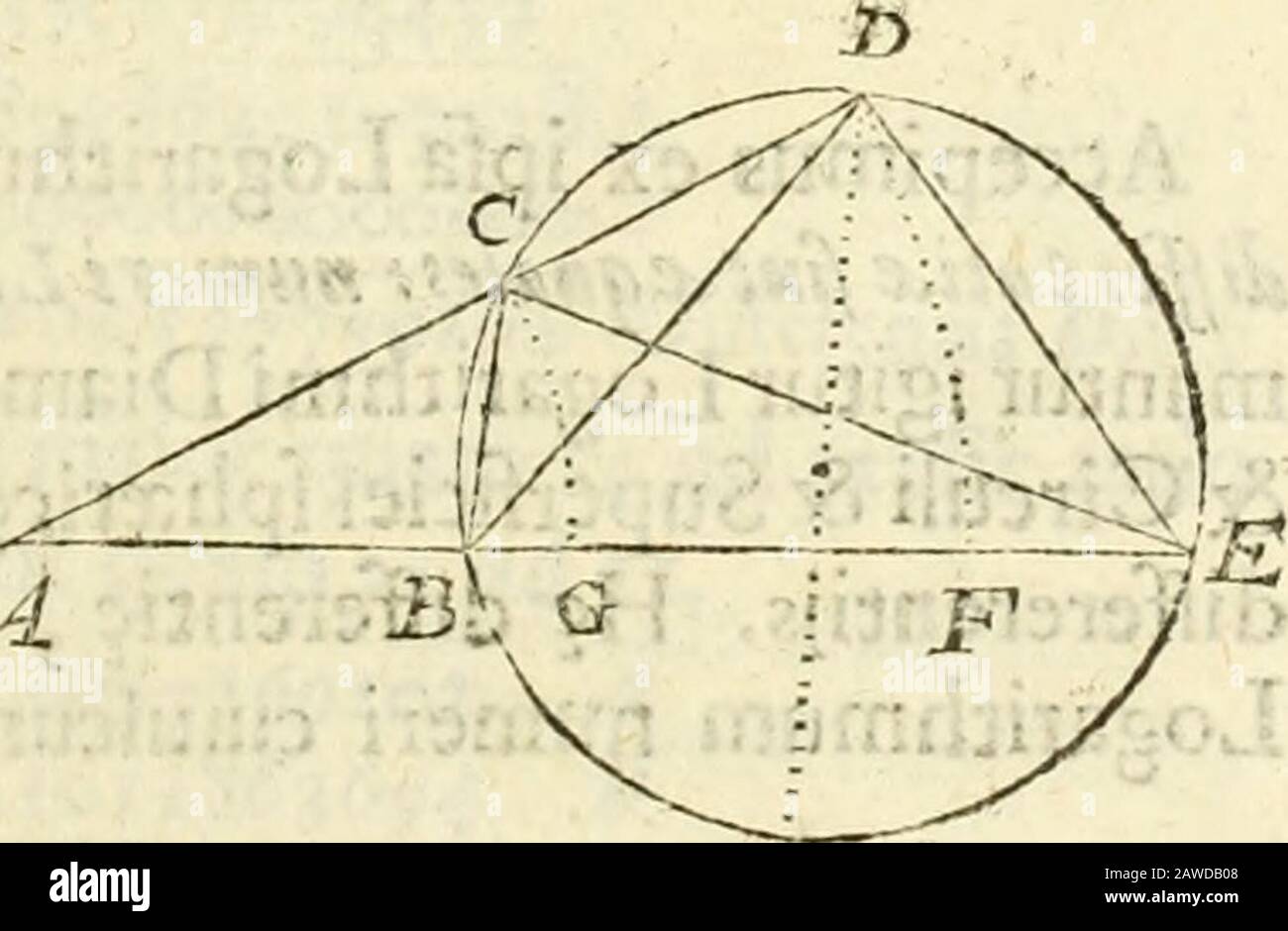 Arithmetica Logarithmica A C Lt Ad Ae Proportioniert Per 36 P Lib Eucl Triarigula Abc Ade Fimilia Per6 Pr 6 Lib Eucl Idzirco Be 6 De 12poportionalesrcftis Ab Prima Propdrtio Nalium Ad Tertia 6c Fontdata Cd Q Dif Ferentia Fecunda