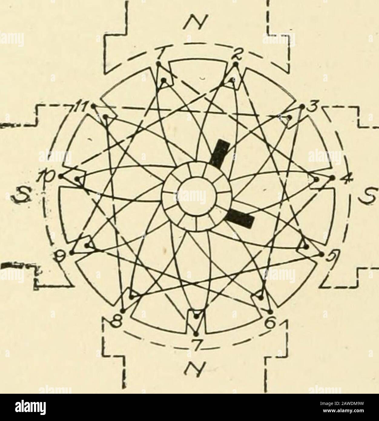 Cyclopedia of Applied Electricity: Allgemeine Referenzarbeiten zu Gleichstrom-Generatoren und -Motoren, Lagerbatterien, Elektrochemie, Schweißen, elektrischen Leitungen, Metern, elektrischen Beleuchtung, elektrischen Bahnen, Kraftwerken, Schaltanlagen, Kraftübertragung, Wechselstrommaschinen, Telegrafie usw. hier sind drei Spulen, die nebeneinander gewickelt sind und eine isolierte Doppelspule mit zwei oder drei Umdrehungen. Die Isolierung besteht aus einer solchen Abdeckung an den einzelnen Drähten, aus volleren Plattentrennungen zwischen Spulen und einer Umwicklung von Seilpapier und Linentape. Das ganze ist imprägnat Stockfoto