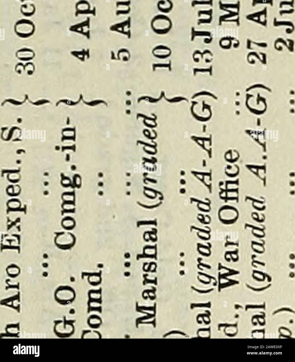 Armeeliste Iic H 9 K Co B Ct J J O 2 O O 5 3o Gt S5 Ms St 5 35 Ksftj No A