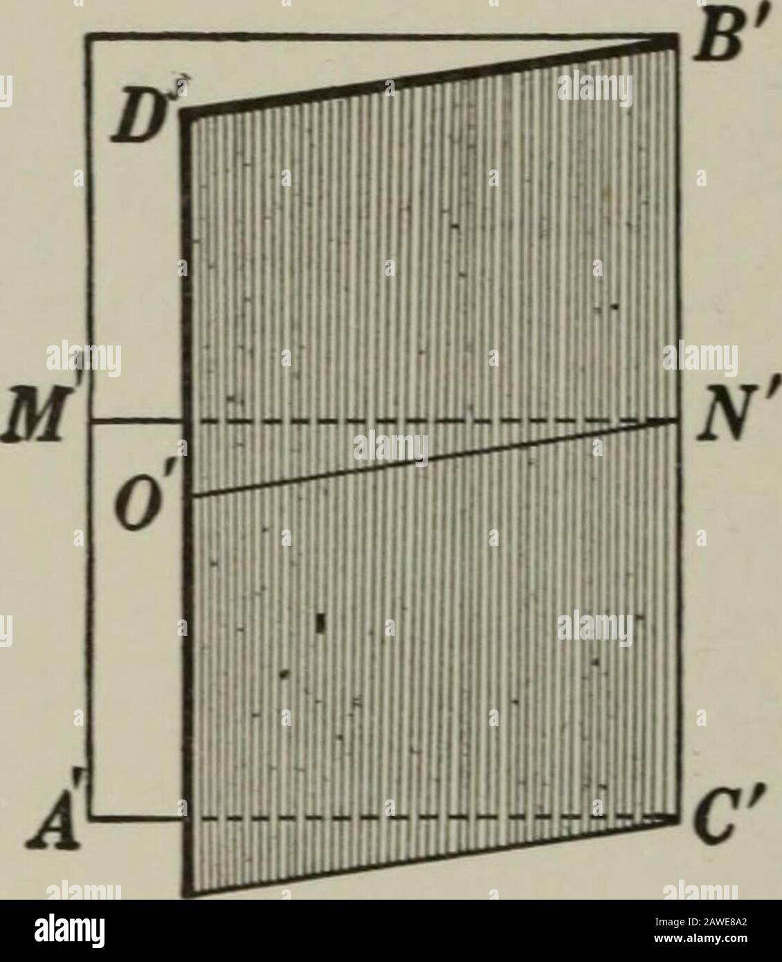 Ebene und Volumenkörpergeometrie . Zwei gleiche Dihedrale A BC und B^C^ gegeben, deren Ebene A Bereich MNO bzw. M^NO ist. Um Z MNO = Z J^N^O* Argument 1 nachzuweisen. Überlagern Sie das Dihedral Z BC auf seinem gleichen, dihedralen Z Bc, so dass Punkt IV OEDGE BC auf Punkt N OFEDGE ^C/ fällt. 2. Dann sind MX und 3FN^, zwei Linien in Ebene ab, J. BC an Punkt -Y. 3. .*. MX und j/IV sind kollinear. 4. Ebenso SIND NO und Ivo kollinear. 6. ,.Z MNO = Z mno.z... Gründe1. § 54, 14. 2. § 670. 3. § 62. 4. §§ 670, 62. 5. § 18. 674. Cor. I. Der Ebenenwinkel eines rechten Dihedralangleins ist ein rechter Winkel, 675. Cor. II Wenn sich zwei schneiden Stockfoto