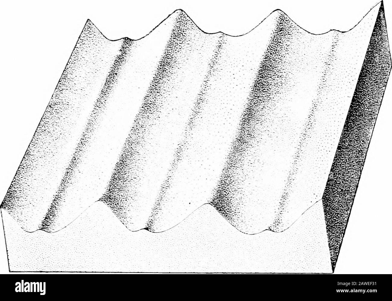 Strukturgeologie . es können spezifische Abbildungen gegeben werden, um die Ausweichleistung dieses Prinzips in der Feldarbeit zu zeigen. Wenn sich der Beobachter der Drag-Foldsor-Spaltung in jedem Fall fragt, was die von diesen Strukturen im Detail oder als Ganzes dargestellten Verdrängerungen sind, kann er seine wahrscheinliche Position anhand der größeren Falzordnung bestimmen. Und damit seine Arbeit noch mehr intrelli-schonender zu leiten, um die Merkmale dieses größeren Strukturelements herauszuarbeiten. Wird eine Spaltung allein beobachtet, sind bei unbekannter Beziehung zur Bettung noch einige wertvolle Rückschlüsse möglich. Die Exis Stockfoto