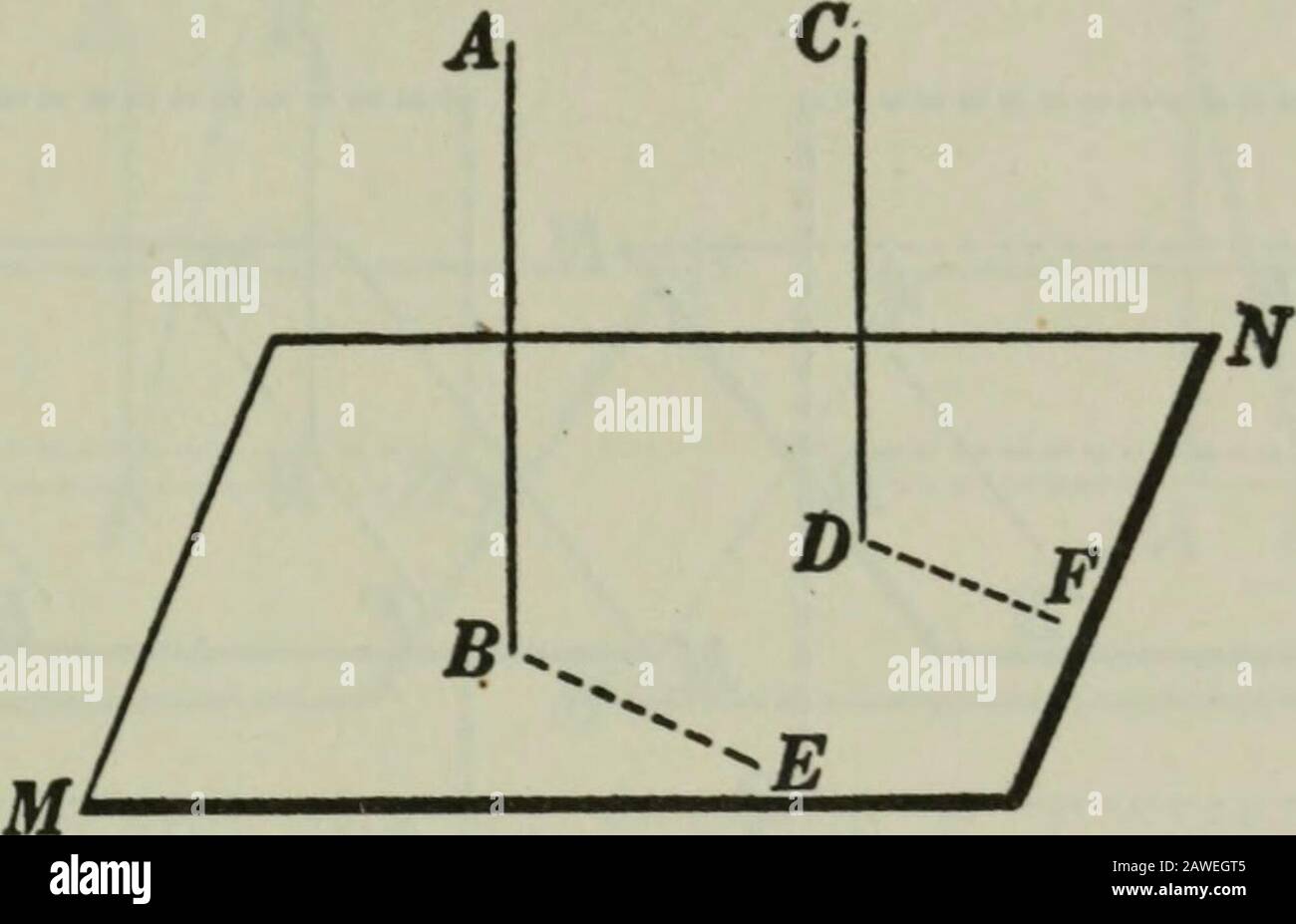 Ebene und Volumenkörpergeometrie . Z ABC in der Ebene MN und Z DEF in der Ebene RS mit BAund BC II bzw. ED und EF angegeben und auf der gleichen Seite der Linie BE liegen. Um z. ABC=z. zu beweisen DEF. Argument 1. Messung aus BA = ED und BC = EF 2. Zeichnen Sie AD, CF, AC und DF, 3. BA 11 ED UND BC II EF. 4. Dann sind ADEB und CFEB Z17. 5. .. ^i) = ^^ und Ci^= JBJ^. 6. .-. AD= CF, 7. Auch AD 11 5^ und Ci^ li BE 8. .*. ^2) II CF. 9. .*. VlCi^D ist ein O. 10. .-.^(7=2)^. 11. Aber BA = ED und BC== EF. 12. .-. A ABC = A DEF. 13. .-. Z ABC= Z D^I^. Q.E.D. 1 2 3 4 5 6 7 8 9 10 11 12 13 Gründe§ 122.§ 54, 15. Durch hyp.§240.§ 232.§ 54, 1. Stockfoto