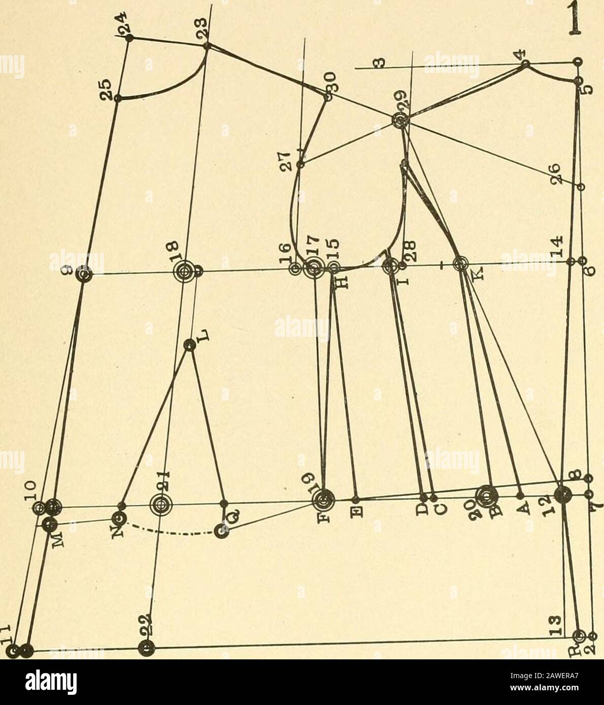 Merz's praktisches Schneidesystem für Damenjacken und -Umhänge .. . als F bis G. Von H bis I ist 34 Zoll kleiner als I bis K. Die Führungslinien von K nach A und von Kto B, von H nach E und von H nach F zeichnen, Die Höhe des Husts beträgt 14 Zoll, die vordere Weste 21 % Zoll. Messen Sie zunächst zwischen 5 und 4, das sind 2 Zoll, und zwischen 23 und L ist die Balance der erforderlichen 14 Zoll. M ist das Gleichgewicht der Taillenlänge vorne. 2i-&gt;4 Zoll.L ist 3^ Zoll innerhalb der vorderen Führungslinie für alle Zugluft.Von 10 bis M ist 34 Zoll; von M bis N 3/^ Taille und 34 Zoll. Vordere Taille Stockfoto