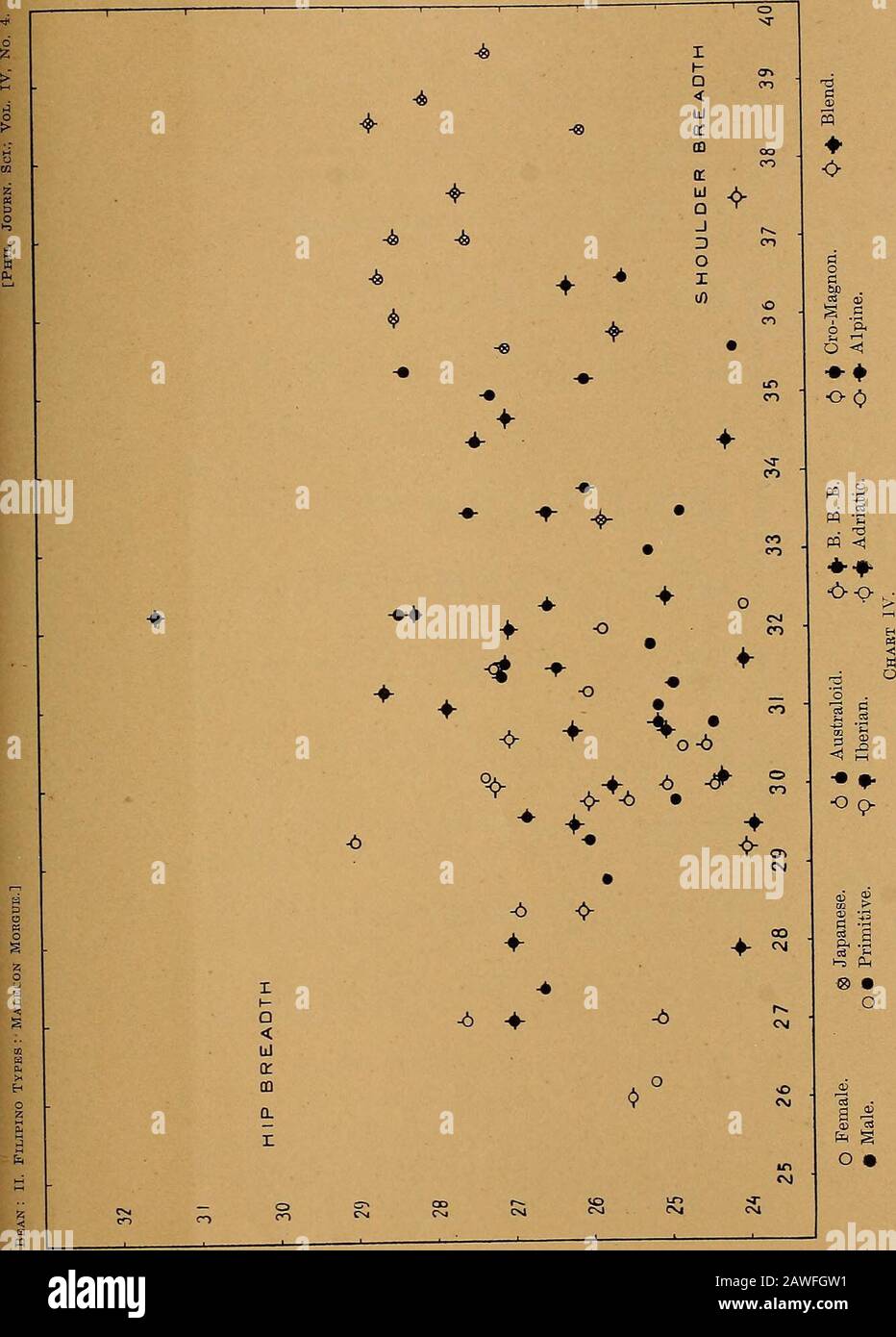 Die philippinische Zeitschrift für Wissenschaft . CI s ? O c o a bci m s o d, o i a ^ 3-. S " g o • • • ? I - • -? 01CO? -f -" -i, R ARM LE N n N bis &gt; -o &gt; 0. RI ? I 1- -^ &gt; -r -6 0. CO -1 1;- z -i m -i ^ CO CM CO CO CO &gt; &gt; • oder o -o -4 ^ ^ ^b o CO CM als CM - -o O NCM - ^ o C&gt;J . • o Wenn)z. B. 0^. I 03 KCM M bis lo -7CM 00 o c 611 0) C3 r&gt; C O &lt;&lt; -•? ^ o 0 •-g-K 6 3 -^OQ- bis S&gt; C .13 O o o •. Stockfoto