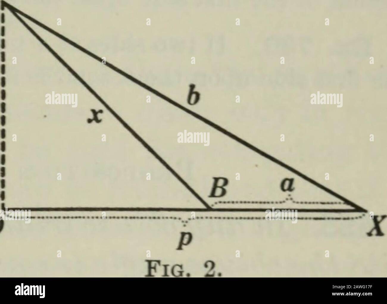 Ebene und Volumenkörpergeometrie . X D Abb. 1. Bei einem^^X, mit zlx Akut j und p, die Projektion von Bupon a. Um den Wert von o^ in Bezug auf a, b und p. Argument 1 zu finden. In rt. Ein BAD, oder = 11)^ + Db^. 2. Aber AD^ = b^-p 3. Und DB = a-p (Schwein. 1) oder p -a (Abb. 2). 4. .-. DB = A- - 2ap+ p^, 5. .-. X = b--2r + " -2ap + p-, d. H. A:^ = a^+ b-- 2 ap. Q.e.f. 453. Frage. Warum ist es nicht notwendig, hier die Figurendiskussion für ein rechtes Dreieck einzuschließen? Gründe 1. §446. 2. §447. 3. § 54, 11. 4. § 54, 13. 5. §309. 198 EBENENGEOMETRIE 454. Prop XXVIII. Kann in Form eines Atheorems wie folgt angegeben werden: In Stockfoto