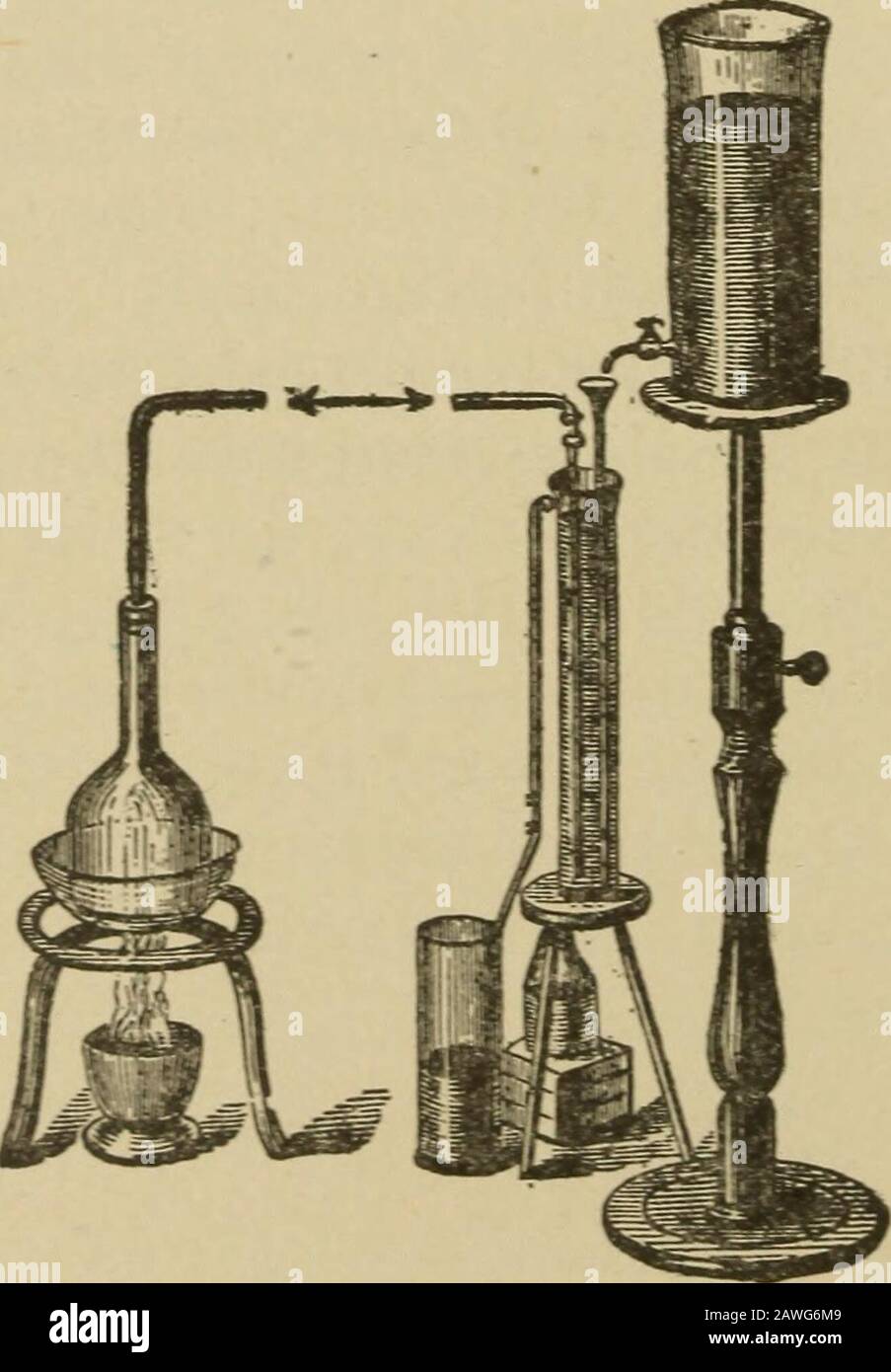 Die Feuerseitige Universität Moderner Erfindung, Entdeckung, Industrie Und  Kunst Für Hauszirkelstudien Und Unterhaltung . Das Molekül Mit Dem Schwefel-Atom  Init-Ii2S04-Und Es Gibt Auch Zwei Wassermoleküle, Die Je Nach Hitze  Verkommen Oder Gehen,