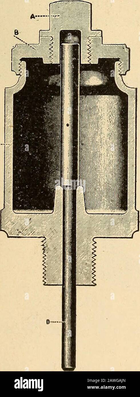 Lokomotivgeräte . Abb. 1. Abb. 2. Führungsbecher. Führungsring. Das Lager während der Fahrt mit Schmiermittel, zum Einspeisen oder gar kein Öl im stehen und zum Auffüllen von kpi-Öl, wenn das Lager heiß wird. * Es gibt so viele * Das Thema Schmierung und Schmiermittel wird in TheScience of Railways genannt, und der Leser wird auf den Genera] Index verwiesen, der für weitere Informationen in diesem Zusammenhang verwendet wird. (284) LOKOMOTIVGERÄTE. 285 verschiedene Arten von Ölbecher, viele davon mit Klaps, dass es unmöglich wäre, diese zu beschreiben. Die folgenden Beispiele dienen jedoch ina Stockfoto