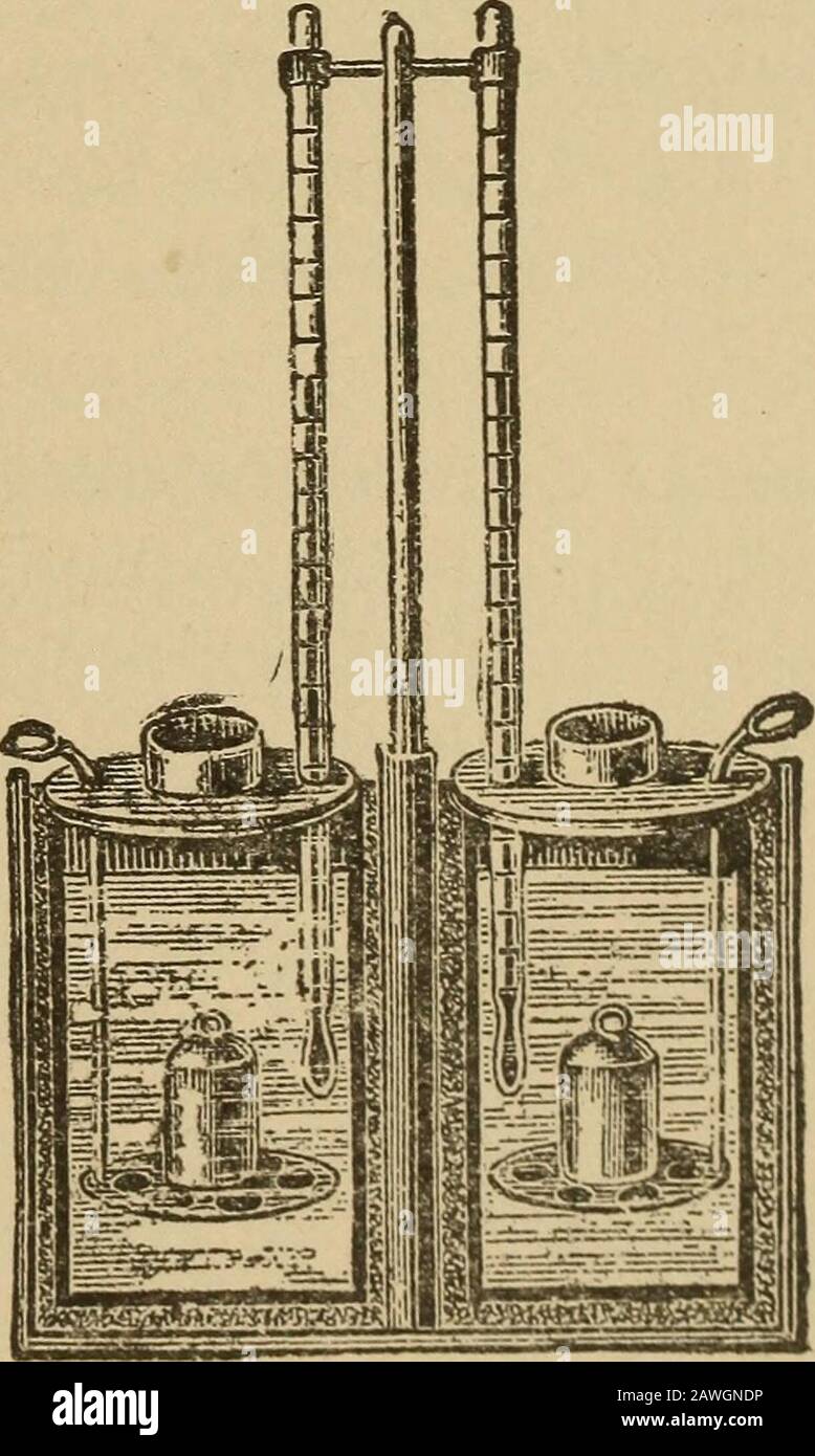 Die Hochschule für moderne Erfindung, Entdeckung, Industrie und Kunst für Heimkreisstudien und Unterhaltung. Abb. 88. WOLLASTONS REFLEKTIEREN-ING WINKELMESSGERÄT FORCRYSTALS. CHEMIE. 235 die Chemiker nehmen andere leichte oder gasförmige Verbindungen von Chlor auf.Schwefelchlorid wiegt somit 57,36. Bei der Zerlegung wird festgestellt, dass es 61,64 Prozent Chlor enthält, und dieser Prozentsatz liegt sehr nahe bei 35,36 Gewichten Wasserstoff, der InChlorin genommen wird. Wenn Sauerstoff in Verbindungen getestet wird, zeigt es entweder das 15,96-fache des Gewichts von Wasserstoff oder ein Vielfaches von 15,96. Welche Elemente wurden getestet Stockfoto