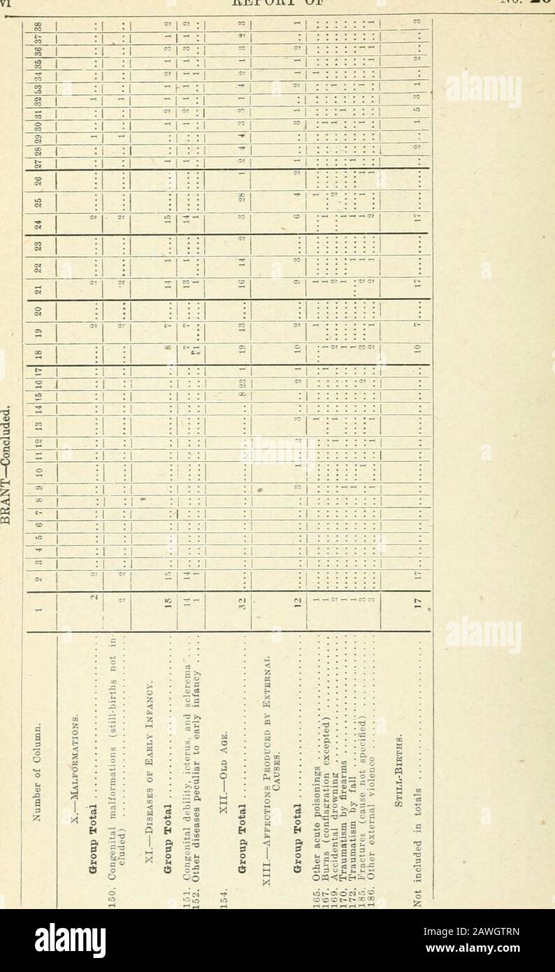 Ontario Sessionpapers, 199, Nr. 19-21. • il; i II n il; i i  - 1 . .j - : -?rn T 1 1 s *l 1 T :! : M il II i INI :^ : : - • n - " = i : -".- 1 T 1" kann ich X 1- MO!0" • 1 O 1 -   T ? 1 ich! I I i -1 - : : : : ™ 1  .. - : 1 : 1 : = w : I 1 : - - 1 -1 : :-   i 1 -1 : 3 r: - =C 1 &lt;n 1 " 1 1 1 - :- 1 1 : I : I : " SCO* tt - 1 1 1 : i 1 : l : -1 ? T 1 li  . 1 1; 1 : l i : 1 1 : - - 1 Ml?) - 1 -1 :- i -1- 1 : &lt; T*! 1 : : : : :! : I : 1  1 1 T : 1! : 1 -1 • * * * 1 • :?: 1 : 1 : 1 : 1 1 : : : : : : : 1 : 1 : 1 1 1 1 : : :  : :! : 1 1 : 1 1 : : . : 1 : 1 1 1 : : : : i : I : Stockfoto