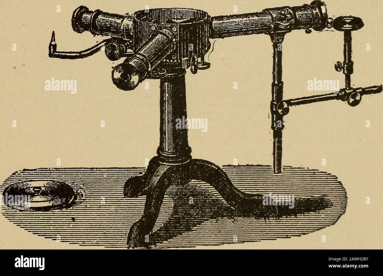 Die Hochschule für moderne Erfindung, Entdeckung, Industrie und Kunst für Heimkreisstudien und Unterhaltung. Was ist das Spektroskop? Es handelt sich um ein Instrument, das für die Untersuchung des Lichtes, das von erhitzten Körpern ausgeht, unterschiedlich hergestellt wurde. Warum soll dieses Licht untersucht werden? Denn jedes Element gibt einen anderen Satz von Strahlen oder Undula- ab. Abb. 73. SPEKTROSKOPE und alle Elemente können von den Lichtern und Schatten, die sie werfen, erkannt werden. Was ist ein Spektrum? Wenn man nachmittags einen westlichen Raum verdunkelt, während der Sonnenschein scheint, und dann ein rundes Loch im Fenstervorhang macht, so Stockfoto