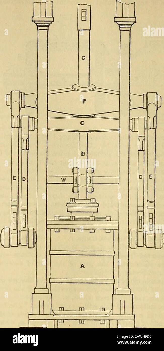Das Praktische Mechaniker-Journal . m-chests. Sie werden von einem Exzenter an der Kurbelwelle bearbeitet, dessen Stab mit einem einfachen Stab und einer Schutzvorrichtung an der Extremität versehen ist, für den Stift des Therolkhebels, Auytke-Entnahmevorrichtung, um sie aus dem Getriebe zu werfen, der von einem Handhebel bearbeitet wird, u, Am Ende einer quer liegenden Welle, die über den Motor verteilt ist. Der Kipphebel, t, ist zweifach, das Auge am unteren Ende wird durch ein Verbindungsglied zu einem zweiten Hebel, V, verbunden, das auf der Kippwelle angebracht ist, w, mit einem Hebel zum Arbeiten am Ventil des Hochdruckzylinders. Der Hauptschaukelschacht passiert a Stockfoto