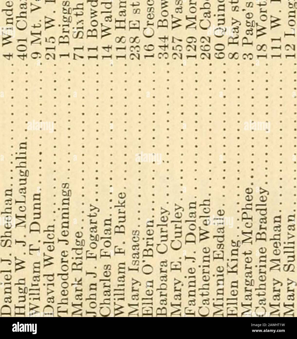 Beamte und Angestellte der Stadt Boston und der Grafschaft Suffolk mit ihren Wohnsitzen, Entschädigung usw. C d d O^CiOGi050JCS050LCiOiOOOOOiCiC&gt;Old005 t&gt;r r- i- t- Tr TC 00 d ic t&gt;r^ t- .-T-H* T-&lt; T)1 C-1 - i A A A C^0 CO • O C^O C^0 O C O C^O O C; O C^ 0 O C^^ *-* C^ CM CI - CM C) CM i-H CM C4 CM CO t). * o-TCD-t ^ C0C^)C"3i-lCMC-li-(CMCMCq ooooooooooocpooocooooooooooco .50 §Woco?Ki^ ::w -w -w C -H^ C^ C-i C C  C C C C C C   C C C C C C C C 3 S 01 OOOOOOOOOOOOOOOOOOOOCCO t^ooopoopoopoopoo^ ^. ?*?*?* 10 - Stockfoto